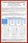 Evaluation of a chromogenic FVIII activity assay for the measurement of three long-acting recombinant FVIII concentrates potency